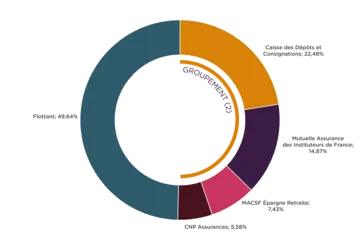 Capital_Structure_09072025_FR.png